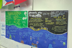 MYP Year 5 (Grade 10) - UN SDG PRESENTATION