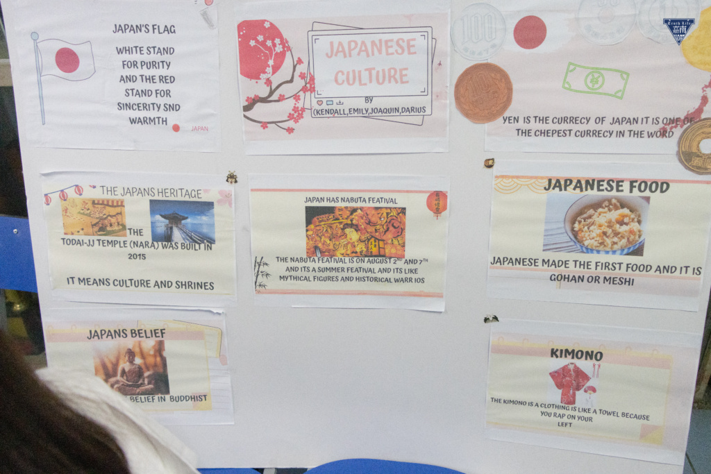 Visual materials for culture presentation