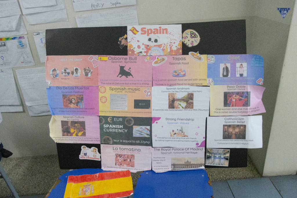 Visual materials for culture presentation