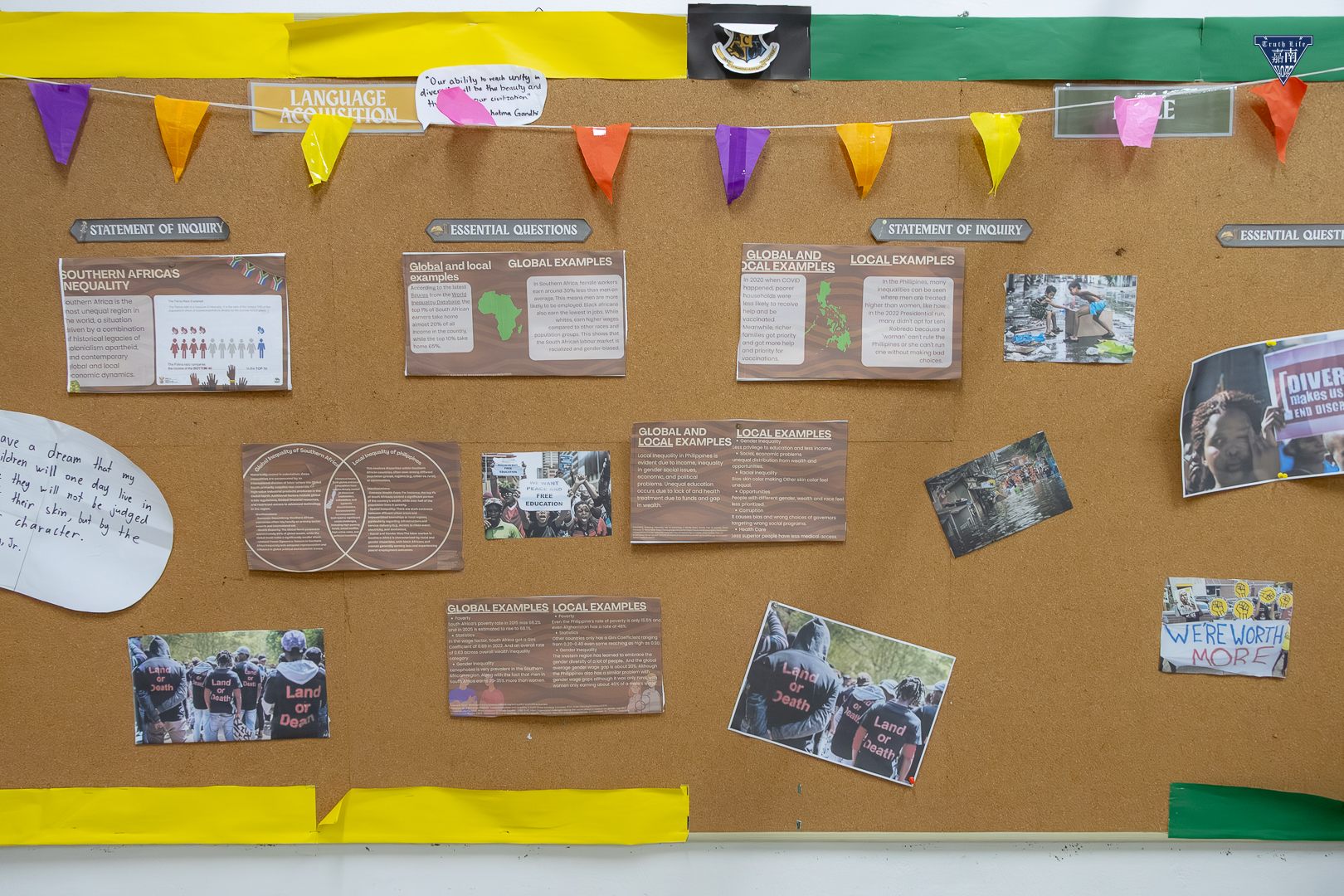 Gallery Walk on regional organizations and SDGs (9)